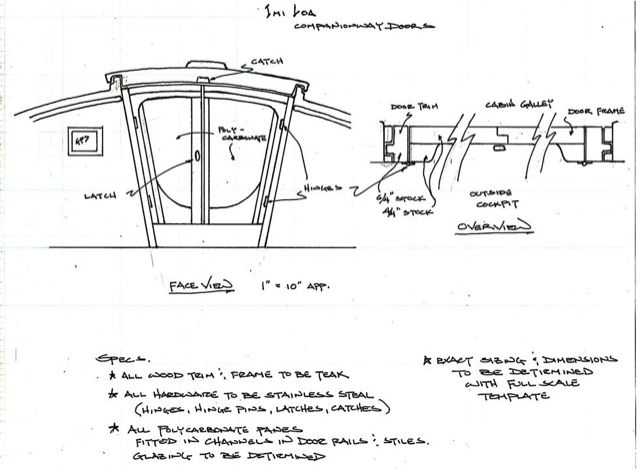 We are still&nbsp;here…